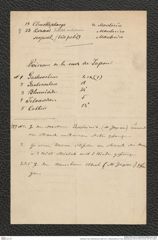 Nachlass Franz Steindachner, Brief von L. Sarzanowski an Franz Steindachner (04.03.1878), Inv.Nr. 437.03, Seite 4